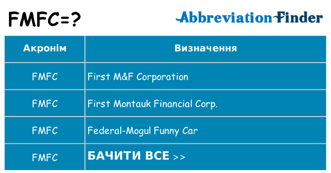 Що fmfc означають