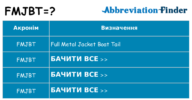 Що fmjbt означають
