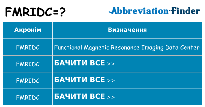 Що fmridc означають