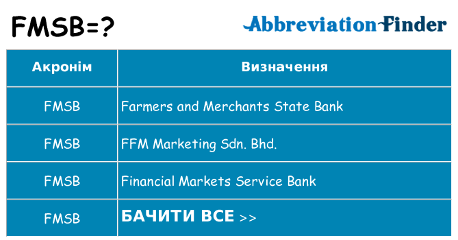 Що fmsb означають