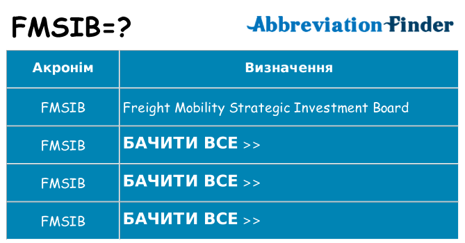 Що fmsib означають