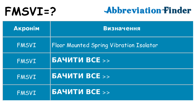 Що fmsvi означають
