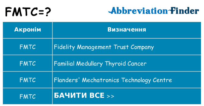 Що fmtc означають