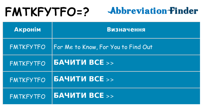 Що fmtkfytfo означають