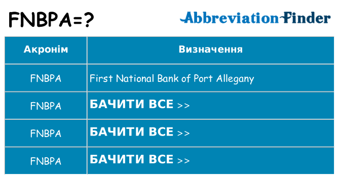 Що fnbpa означають