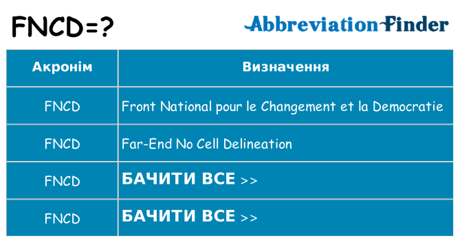 Що fncd означають
