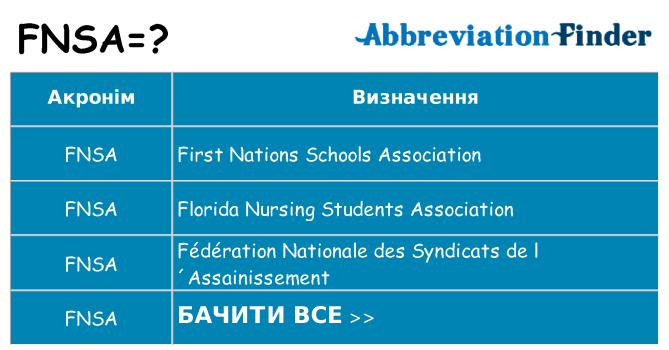 Що fnsa означають