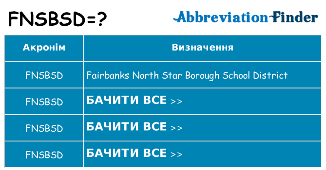 Що fnsbsd означають