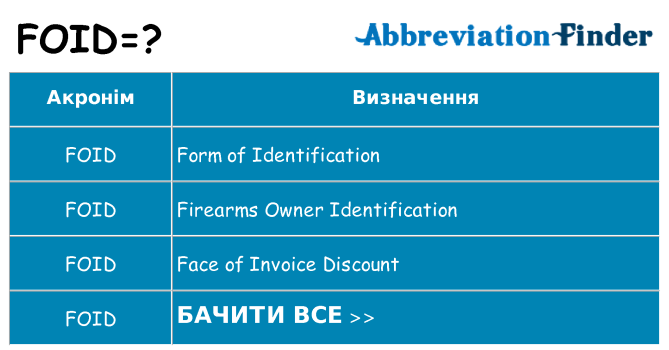 Що foid означають