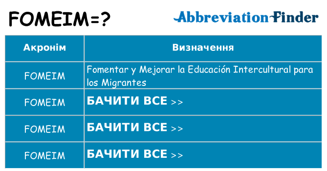 Що fomeim означають