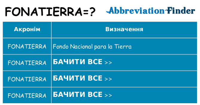 Що fonatierra означають