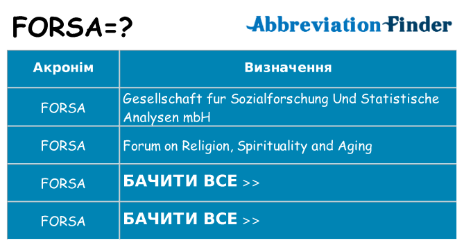 Що forsa означають