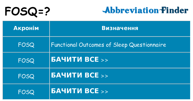 Що fosq означають
