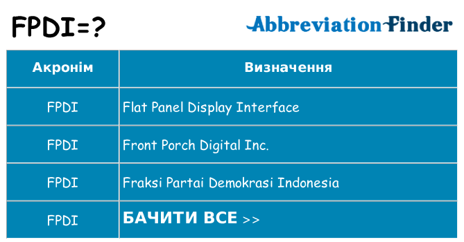 Що fpdi означають