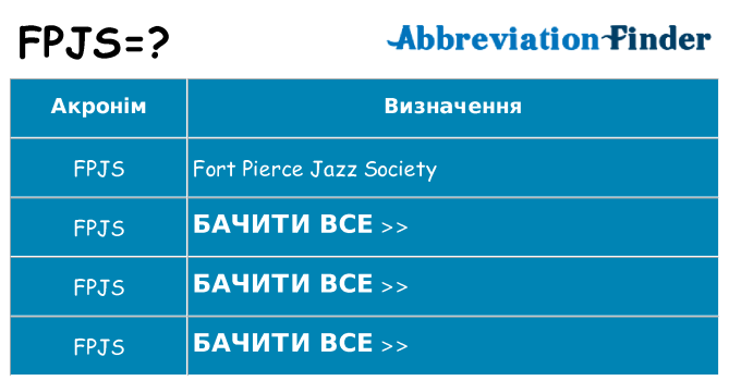 Що fpjs означають