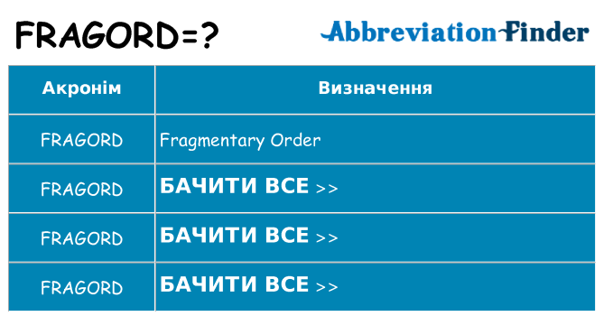 Що fragord означають