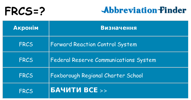 Що frcs означають