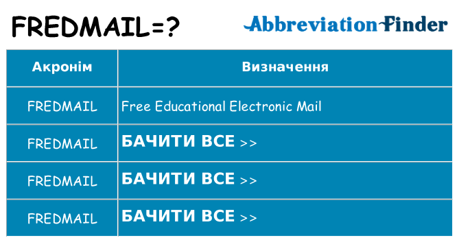 Що fredmail означають