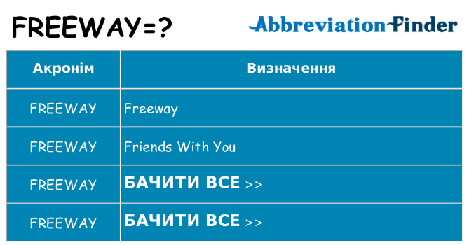 Що freeway означають