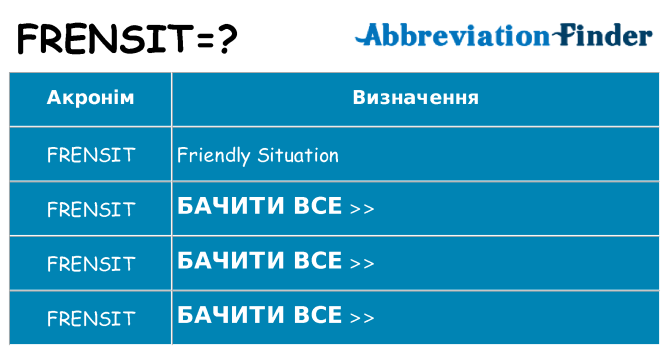 Що frensit означають