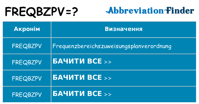Що freqbzpv означають