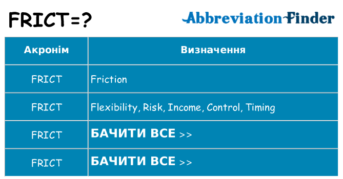 Що frict означають