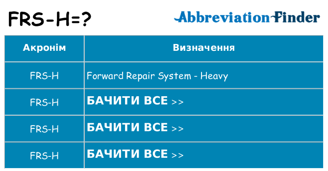 Що frs-h означають