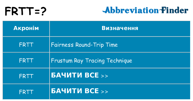 Що frtt означають