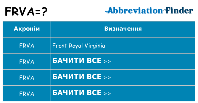Що frva означають