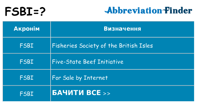 Що fsbi означають