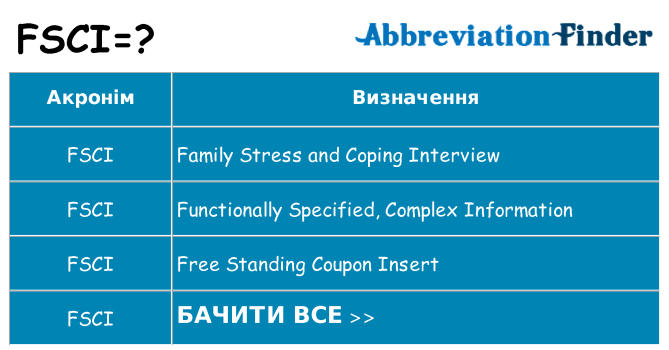 Що fsci означають