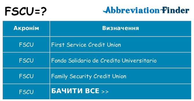 Що fscu означають
