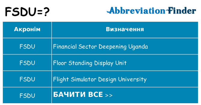 Що fsdu означають