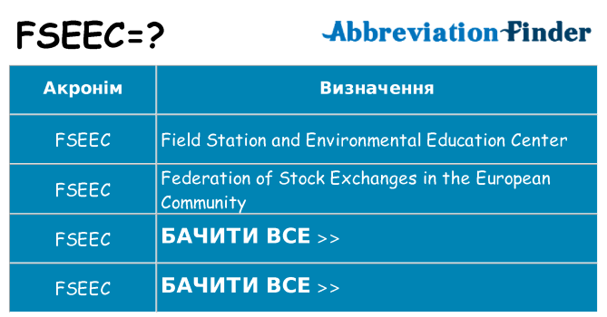 Що fseec означають