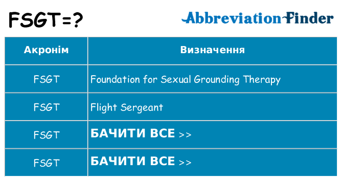 Що fsgt означають