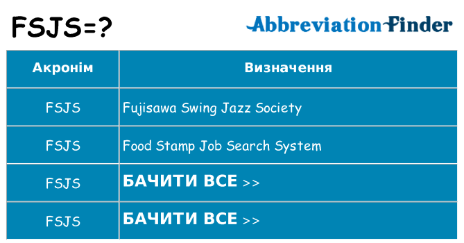 Що fsjs означають