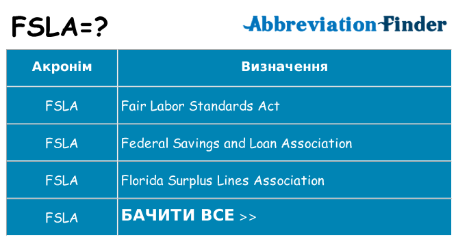 Що fsla означають