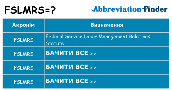 Що fslmrs означають