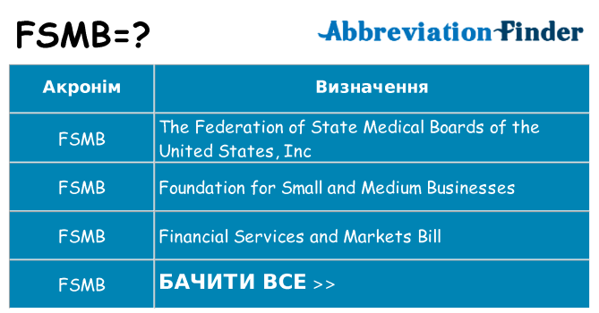 Що fsmb означають