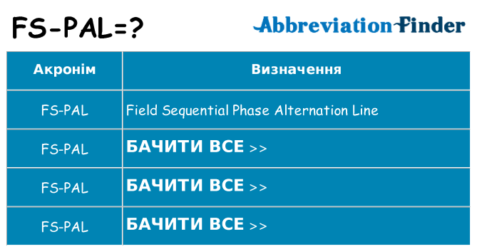 Що fs-pal означають