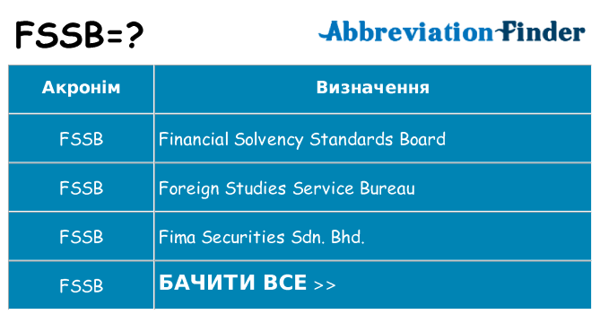 Що fssb означають