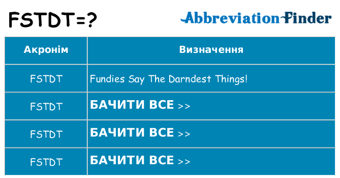 Що fstdt означають