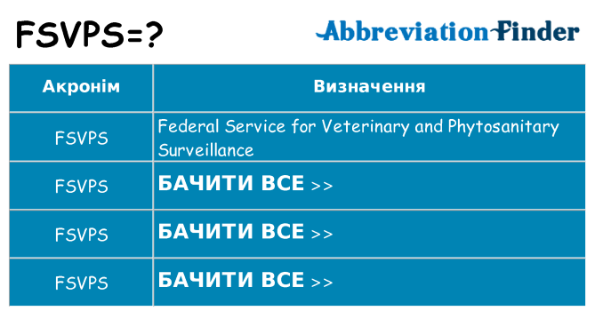 Що fsvps означають