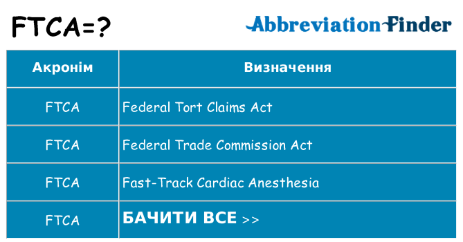 Що ftca означають