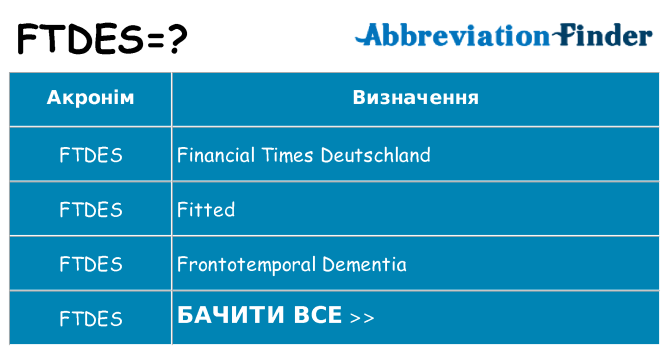 Що ftdes означають