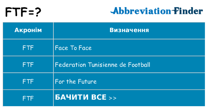 Що ftf означають