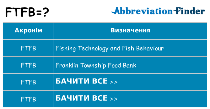 Що ftfb означають