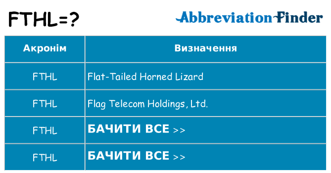 Що fthl означають