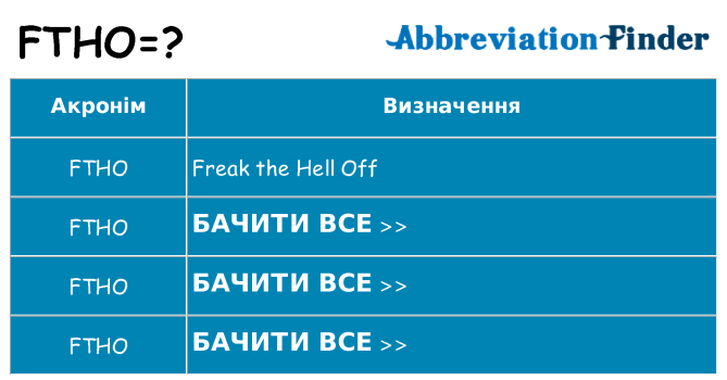 Що ftho означають