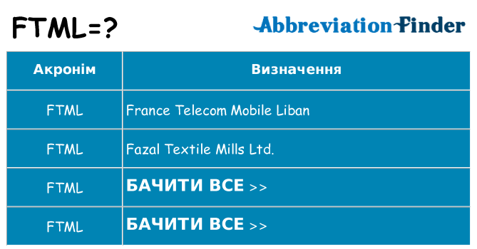 Що ftml означають